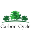 alle Produkte des Herstellers Carbon Cycle
