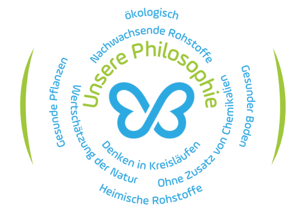 Falter Bio Veganer Kleedünger Mini-Pells 4mm (3+0,8+3,5)